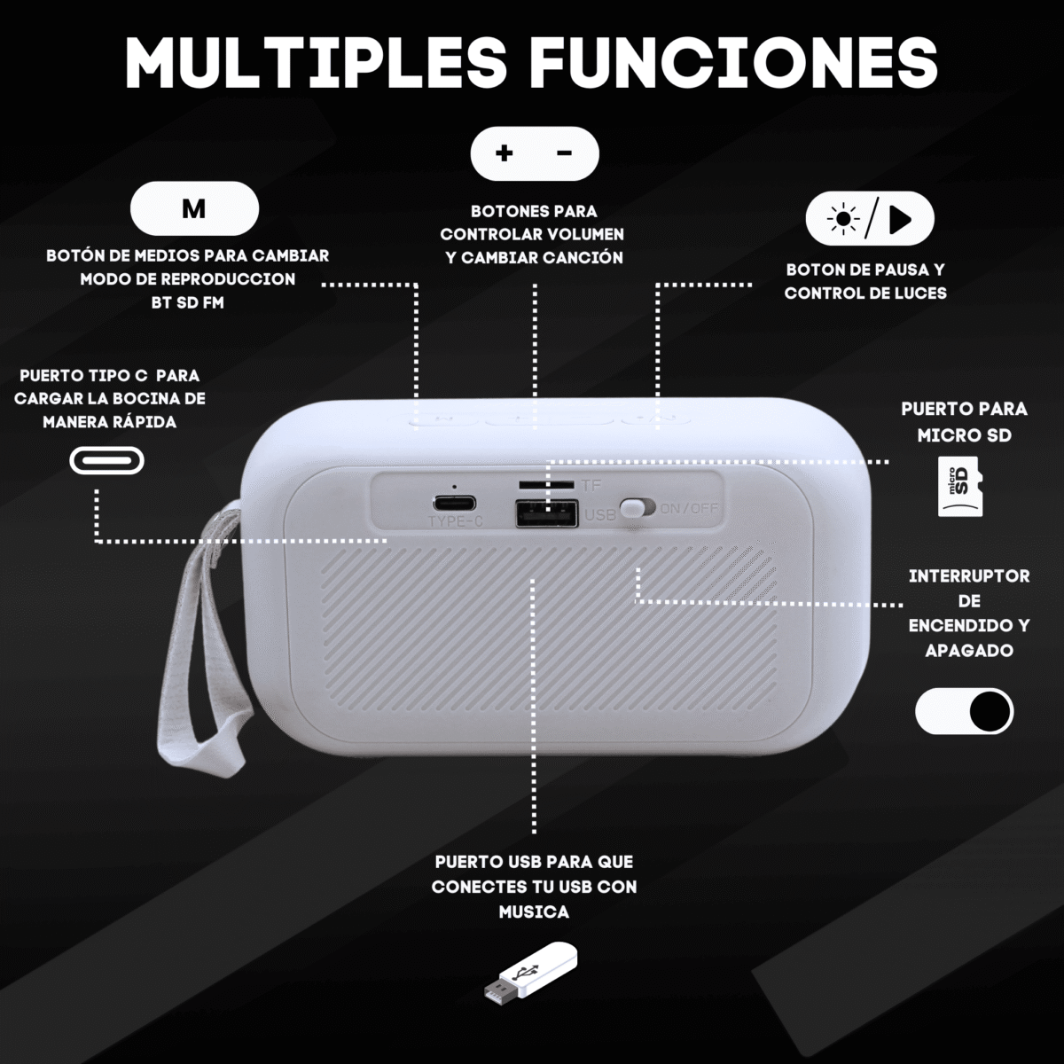 BOCINA BT/FM/USB/SD CYBERSHOP BLANCA - Imagen 5