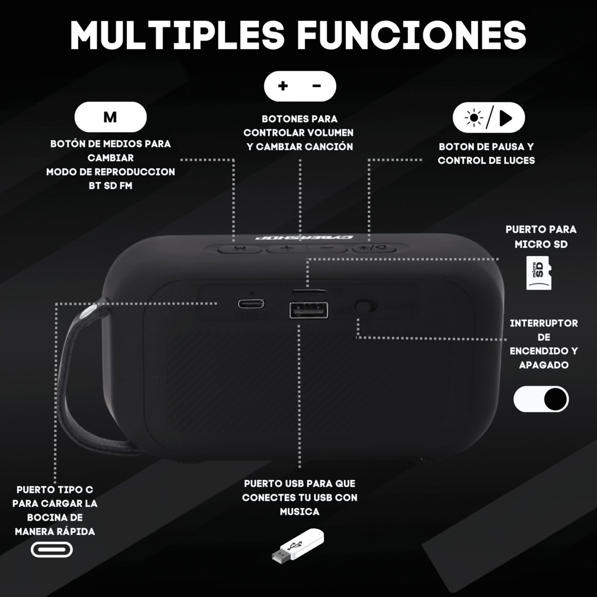 BOCINA BT/FM/USB/SD CYBERSHOP NEGRO - Imagen 5